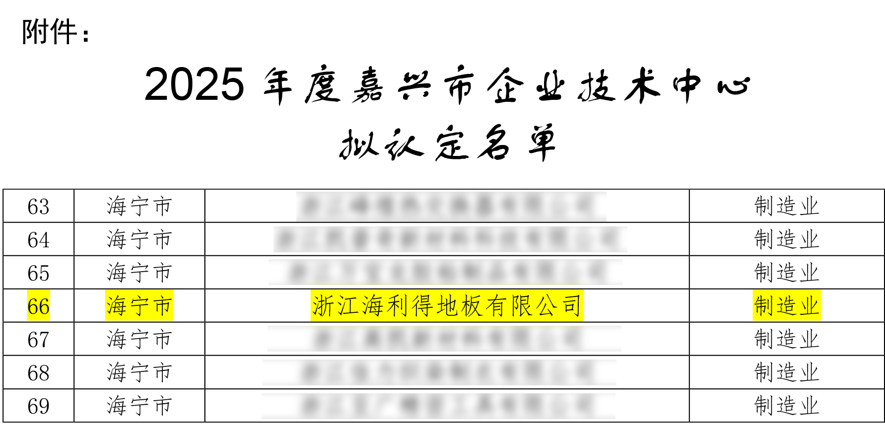 1763188963215610.png 技術中心.png